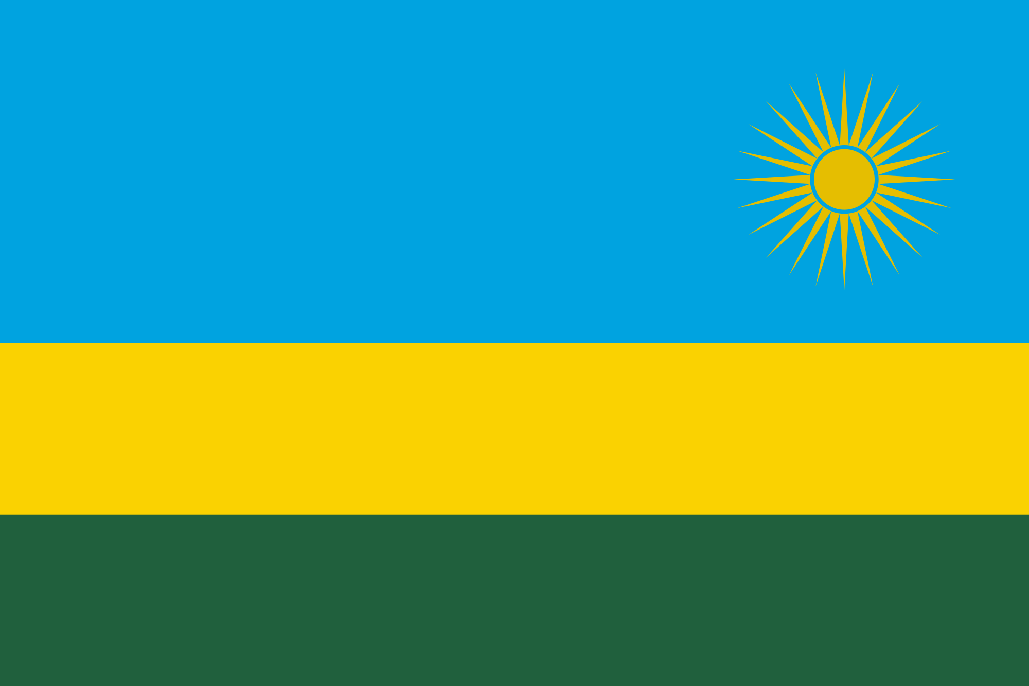 Flag of Rwanda consisting of three horizontal stripes in sky blue, yellow, and green, with a yellow sun on the right side of the blue stripe.